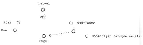 regie-aanwijzingen driekoningenspel10