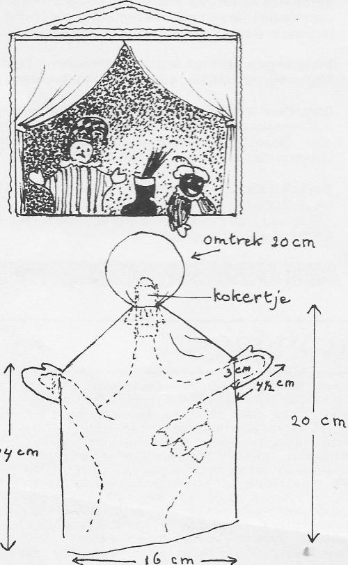 st.nicolaas poppenkast
