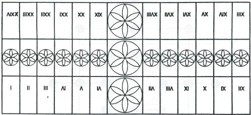 6e klas Romeinse spelletjes 5