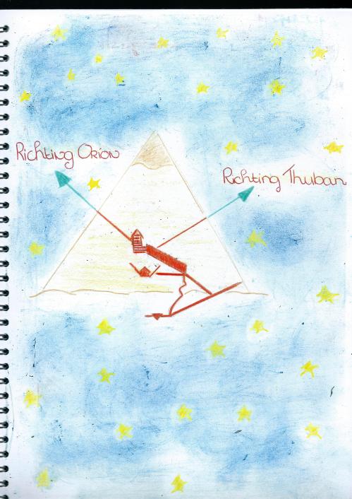 sterrenkundeperiode klas 7  17