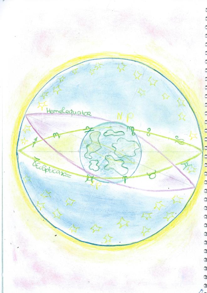 sterrenkundeperiode klas 7  20