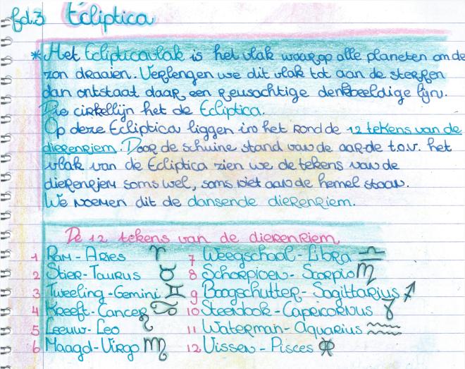 sterrenkundeperiode klas 7  21