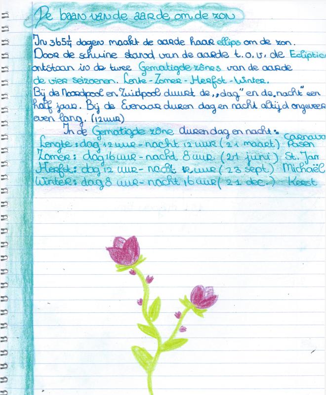 sterrenkundeperiode klas 7  27