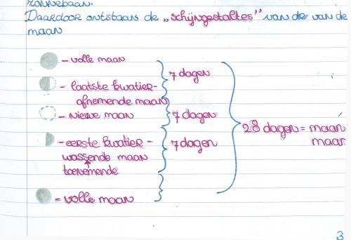 sterrenkundeperiode klas 7 32