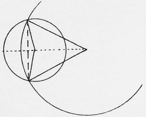 meetkunde-strakosch-5-12