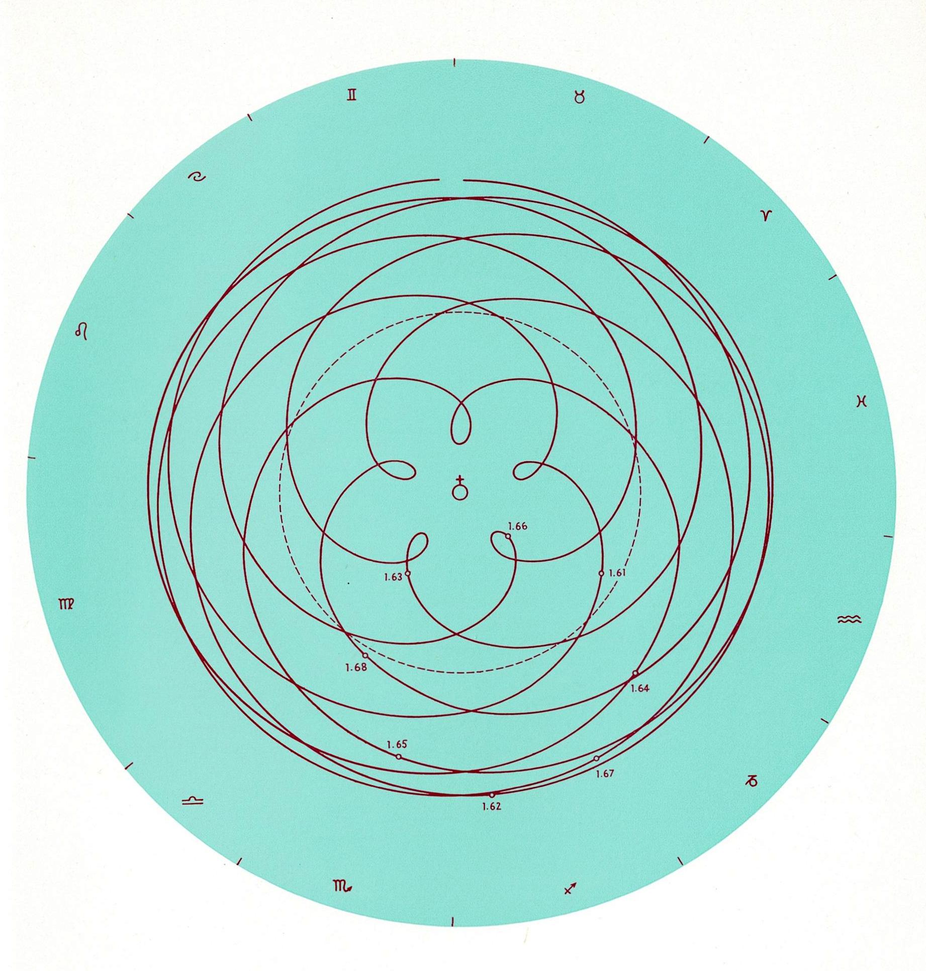 sterrenkunde 18 jpg.